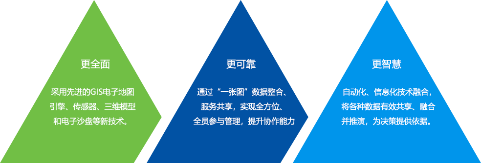 菲律宾欧博(ABG)官方网站
