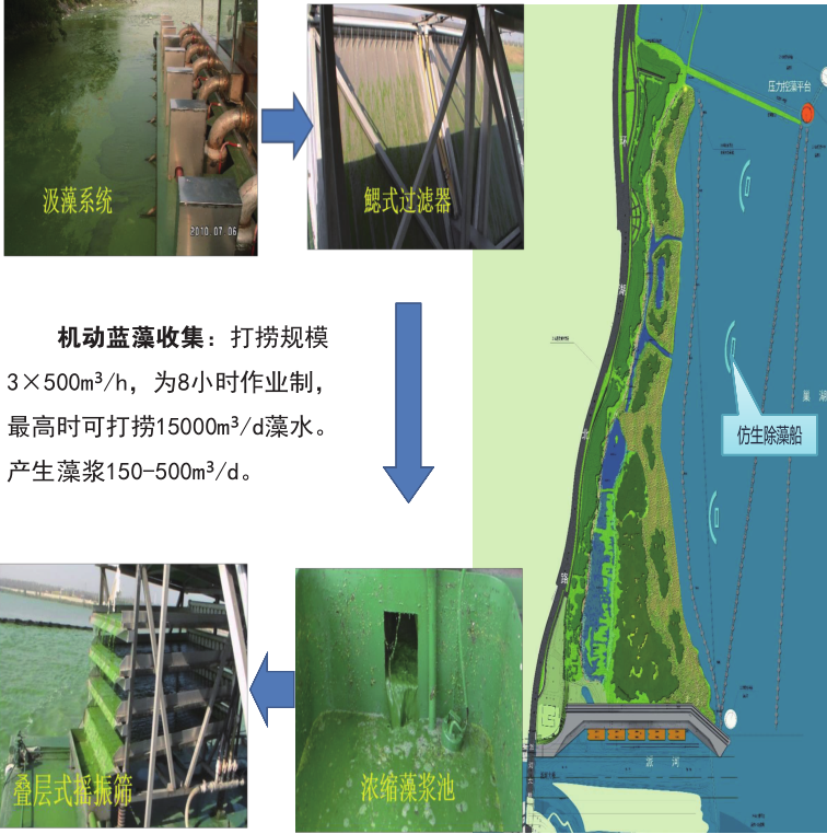 菲律宾欧博(ABG)官方网站