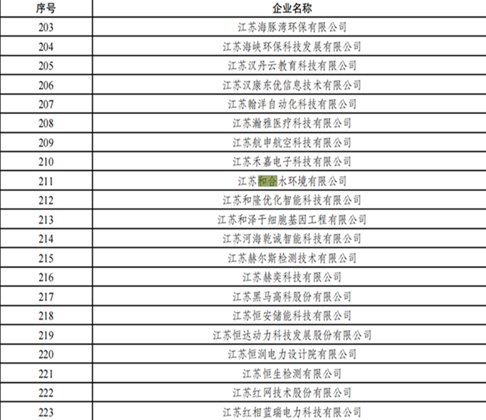 菲律宾欧博(ABG)官方网站