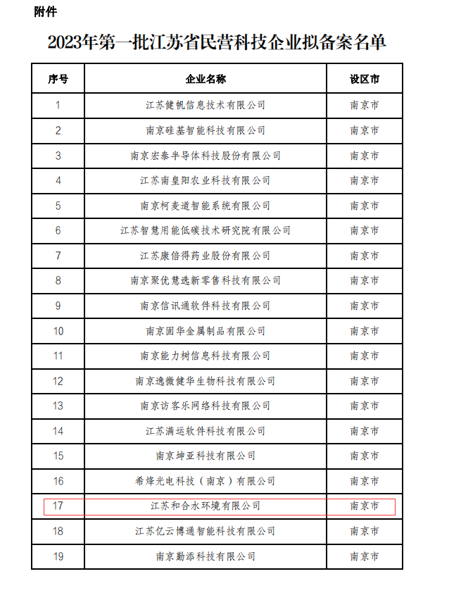菲律宾欧博(ABG)官方网站