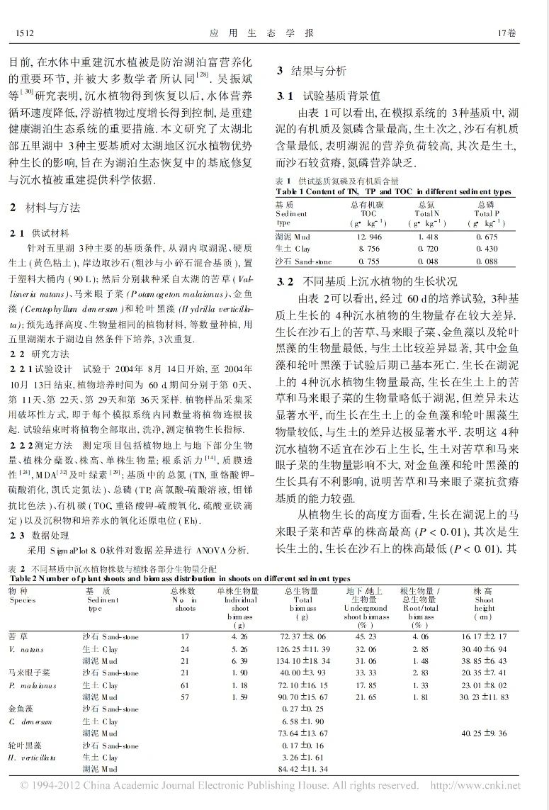 菲律宾欧博(ABG)官方网站