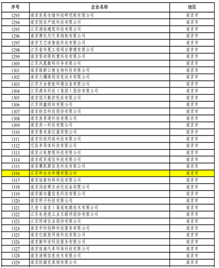 菲律宾欧博(ABG)官方网站
